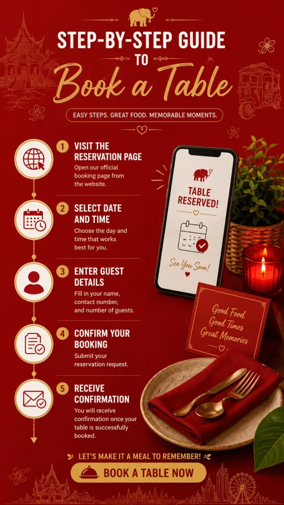 Korat Thai Cafe Reservations